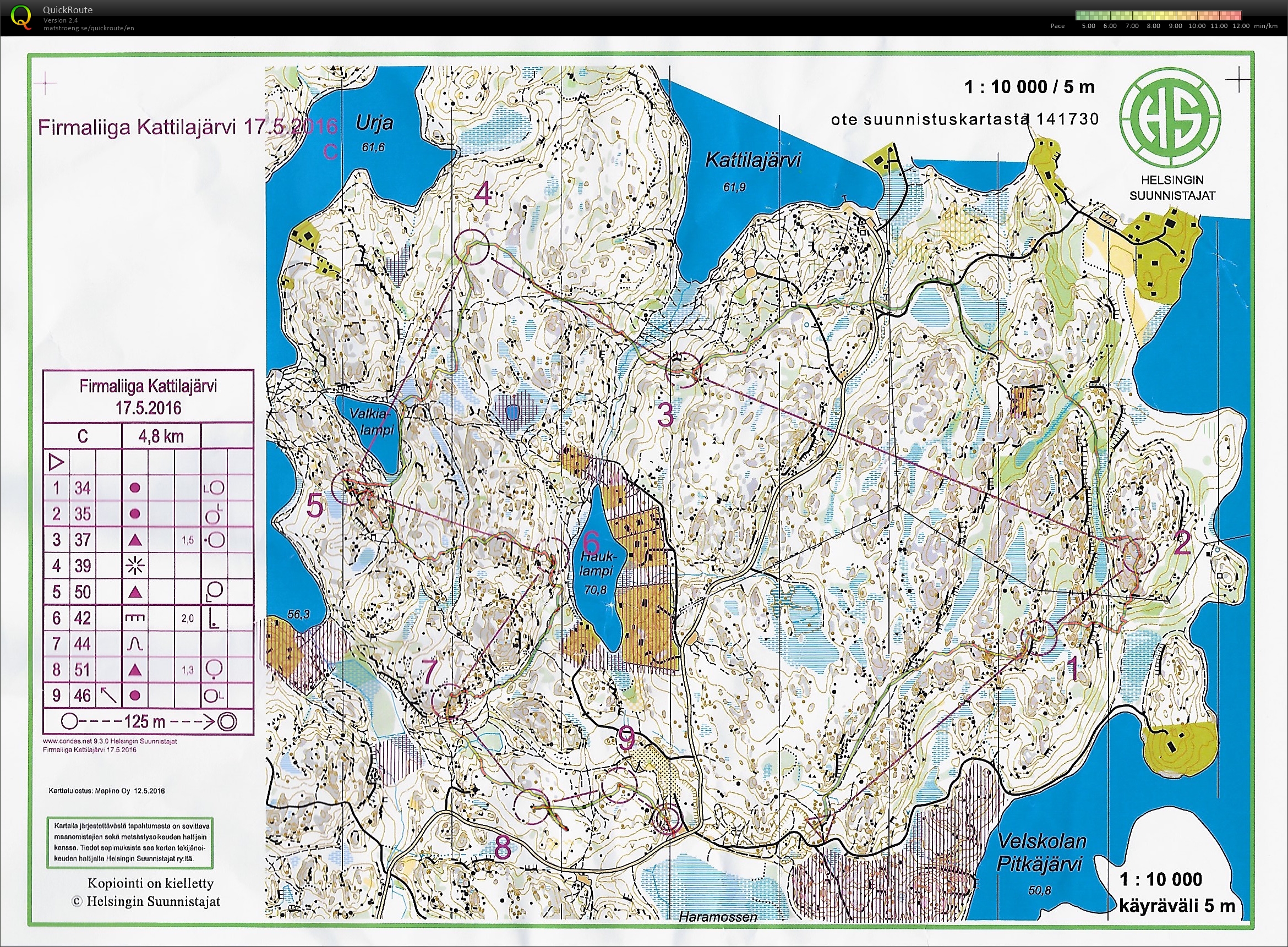 Firmaliiga 17.5.2016 (17/05/2016)