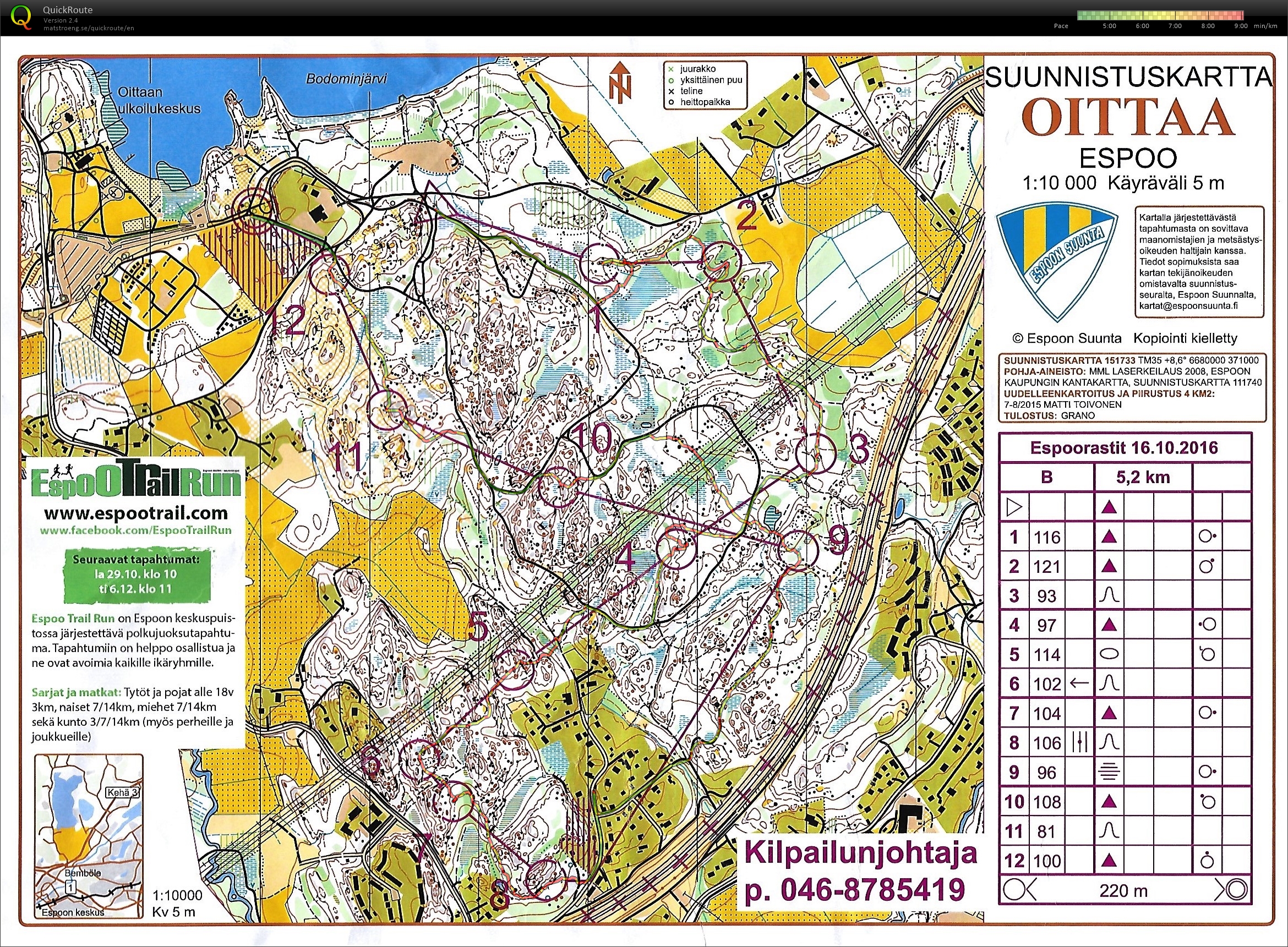 OC Puiston päivämestaruuskisat (16/10/2016)