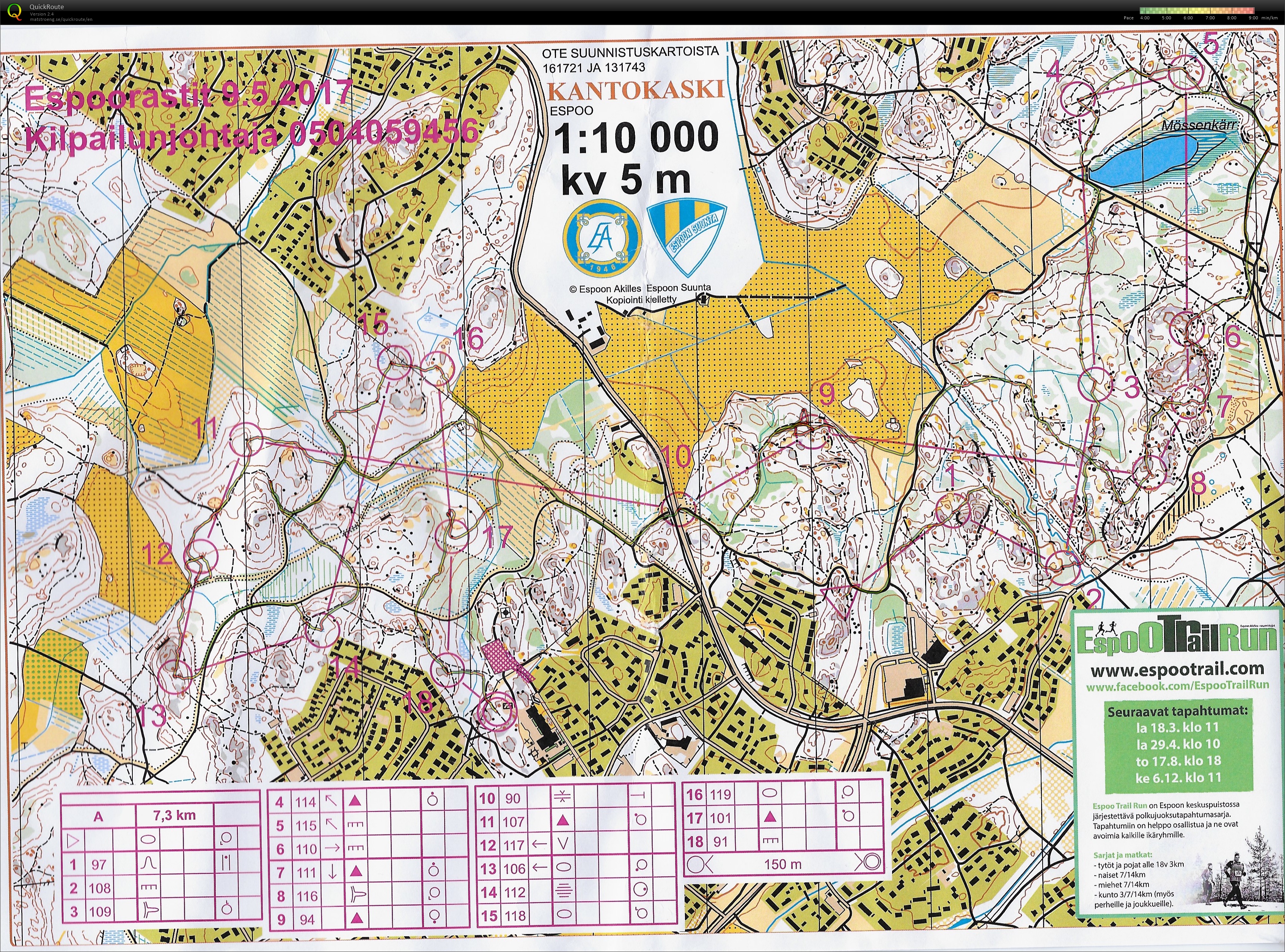 Espoorastit (09/05/2017)