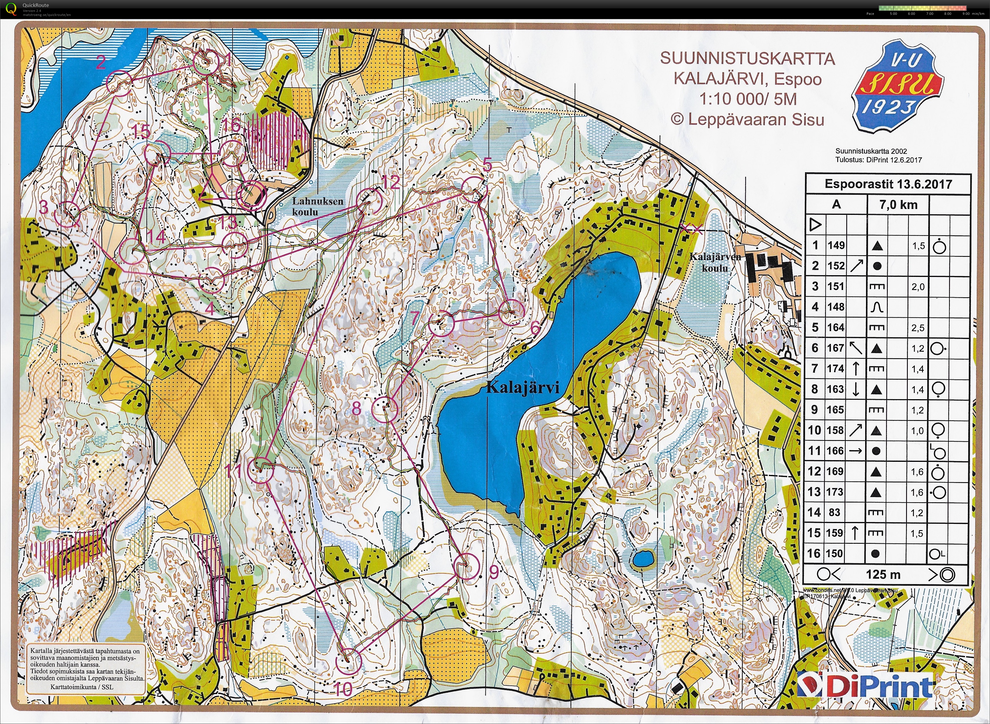 Espoorastit (13/06/2017)