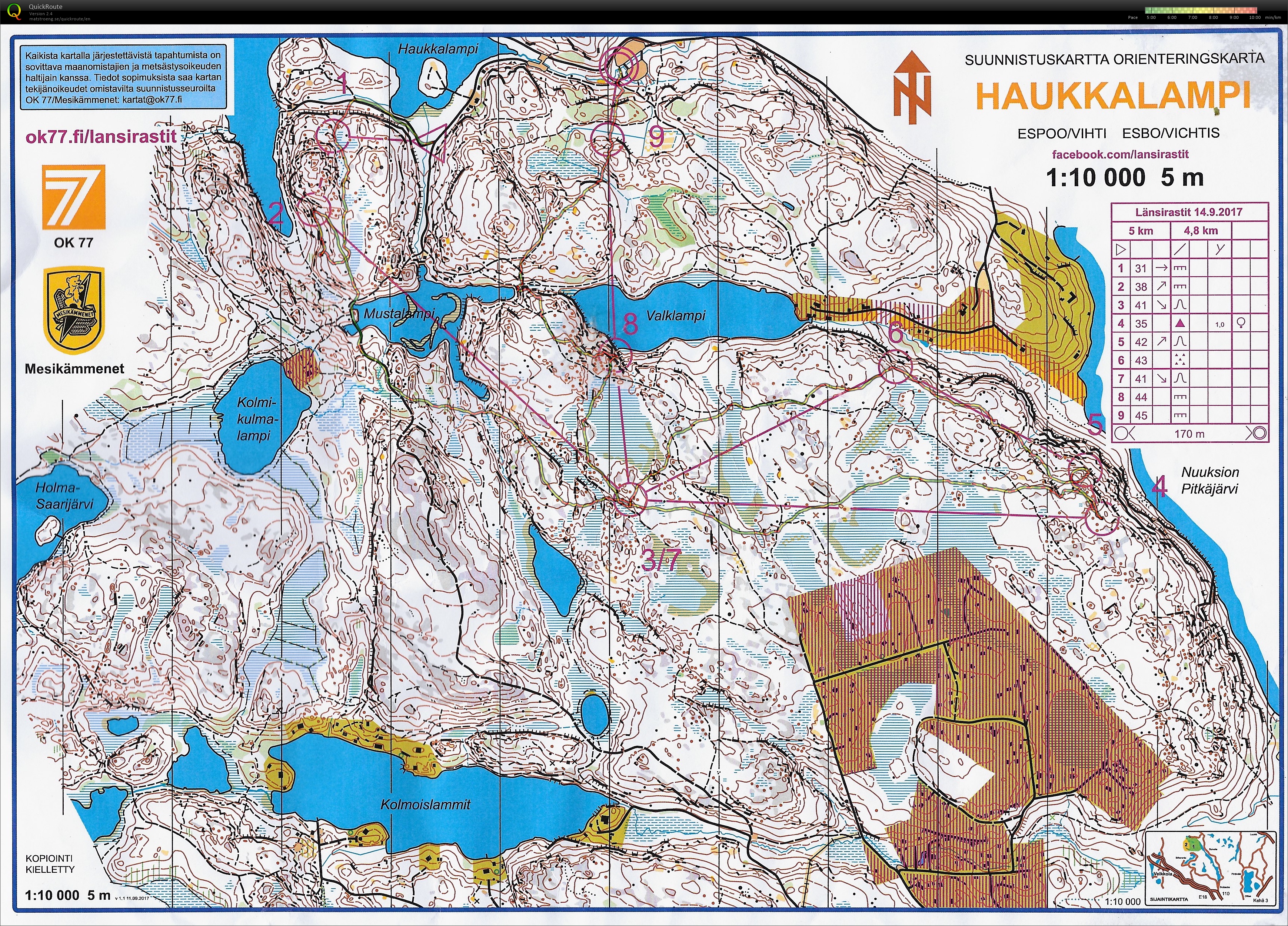 OC Puisto päivämestikset (14/09/2017)