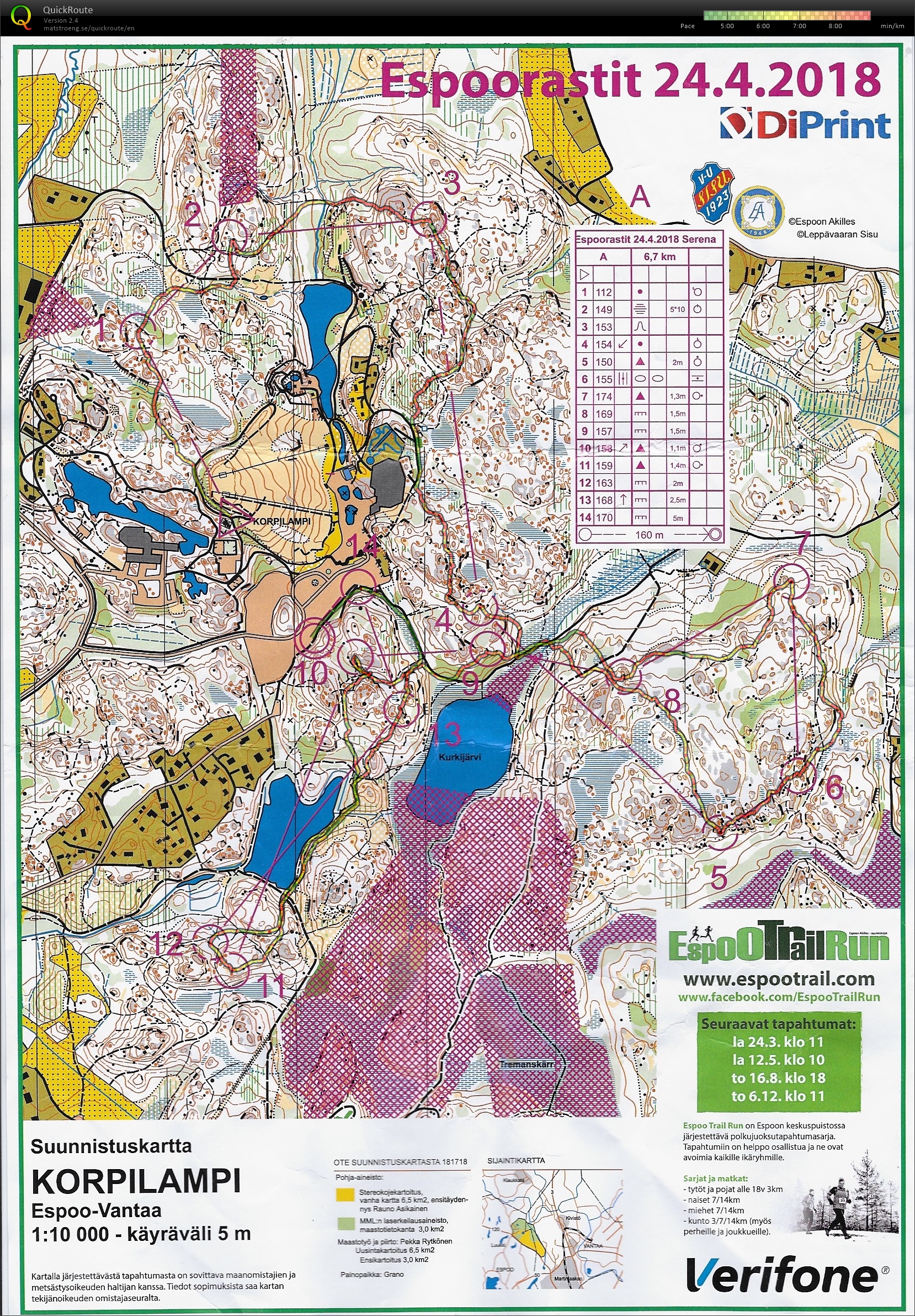 Espoorastit (24/04/2018)