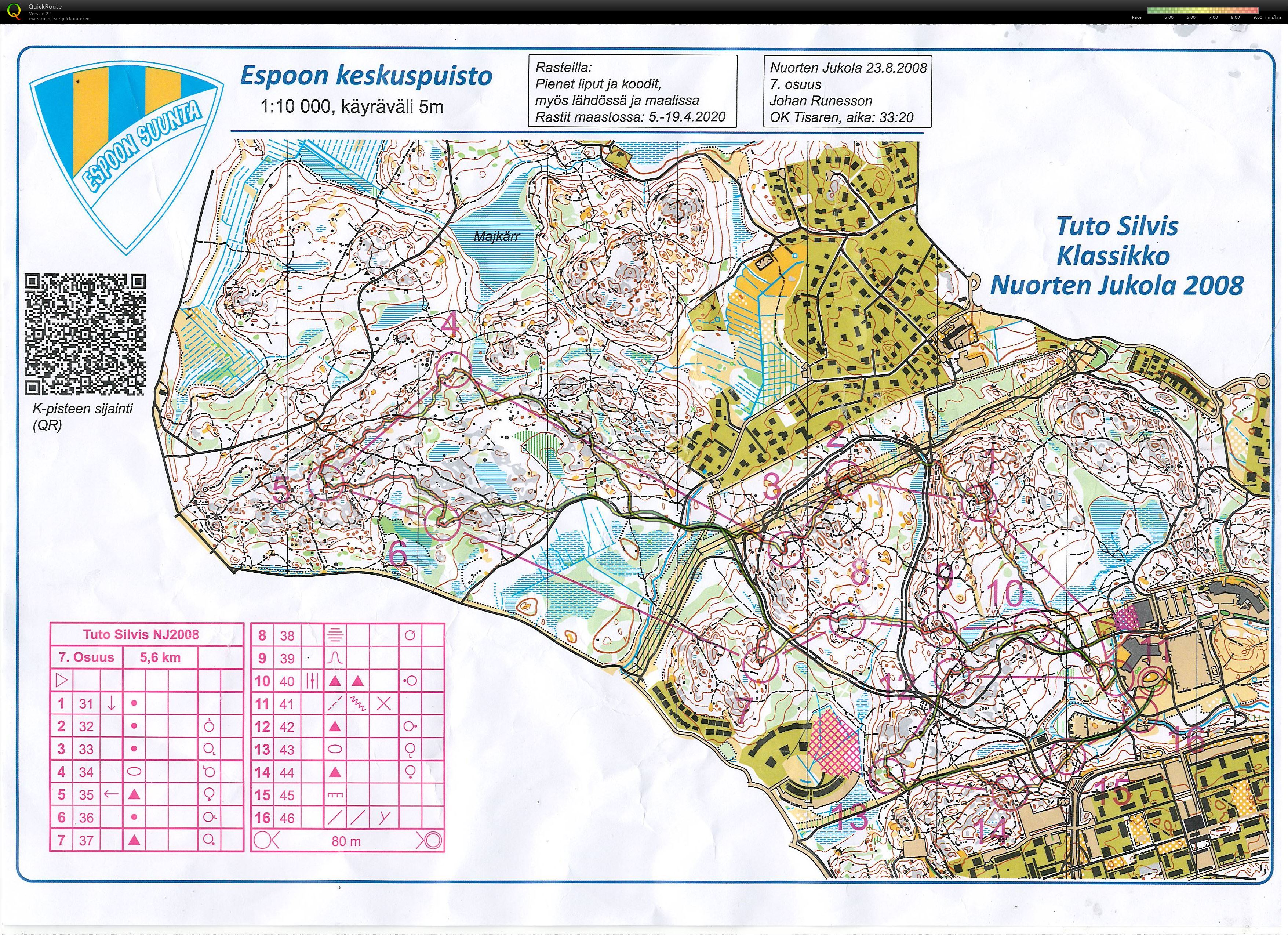 Klassikko Nuorten Jukola 2008 (19/04/2020)