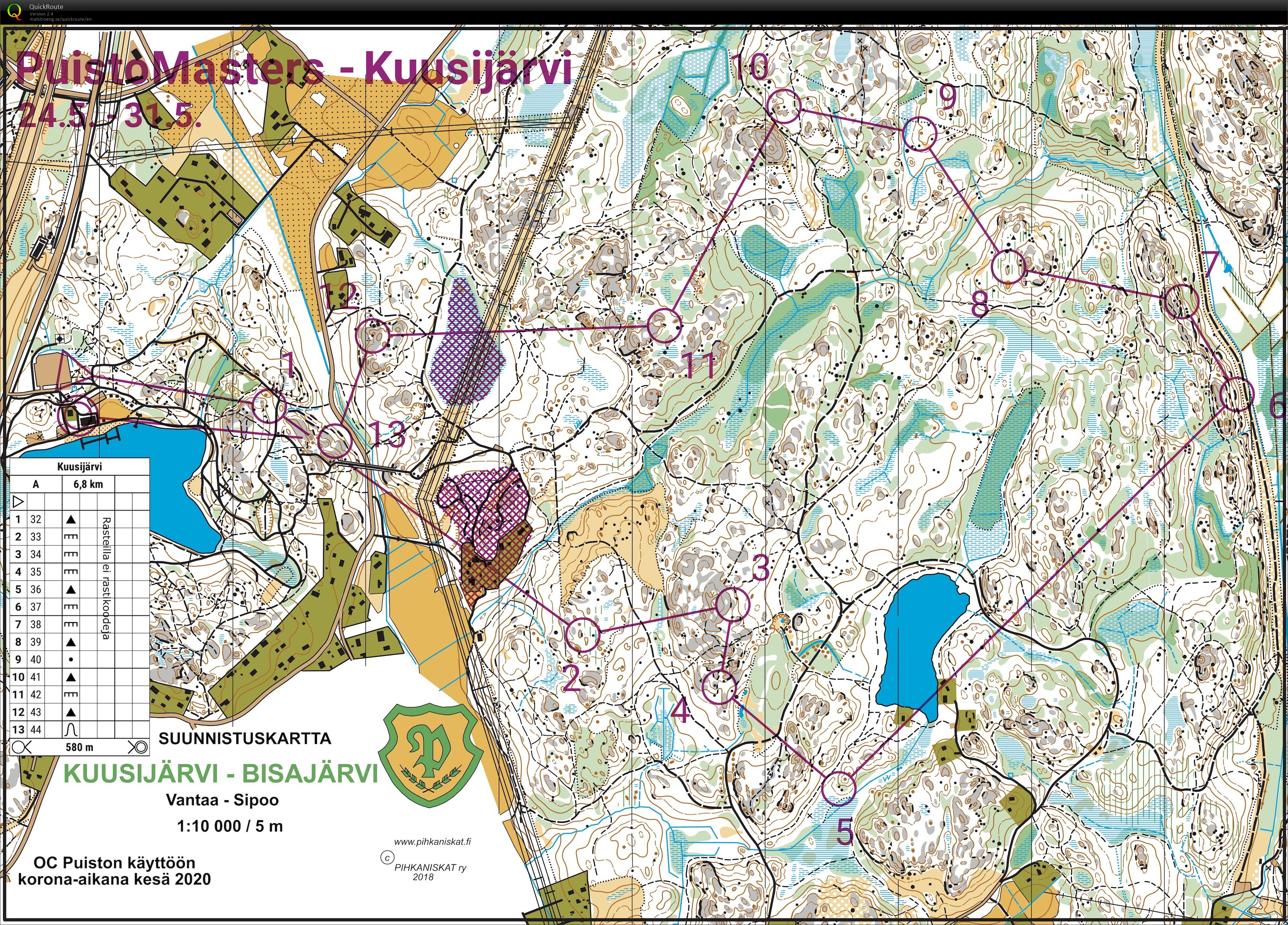 Puistomasters (29/05/2020)