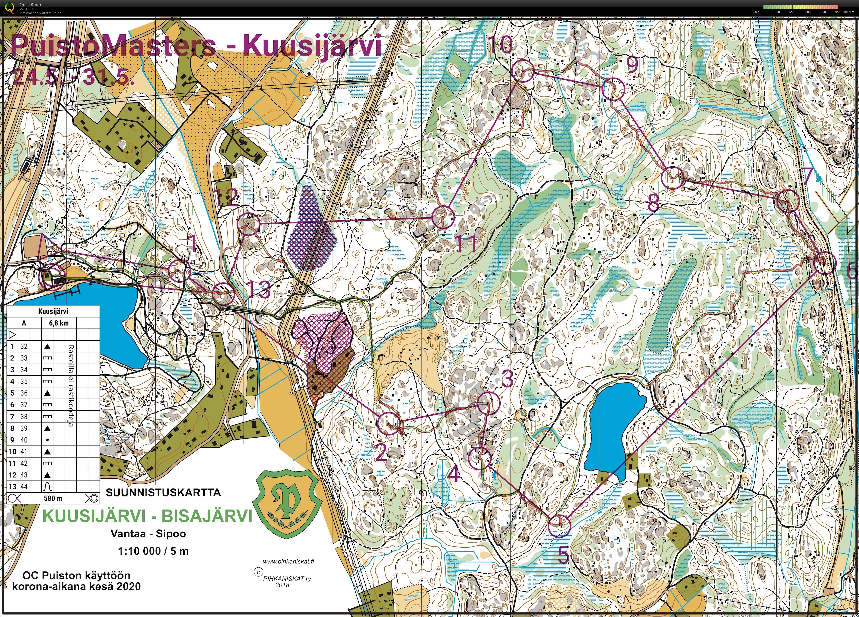 Puistomasters (29/05/2020)