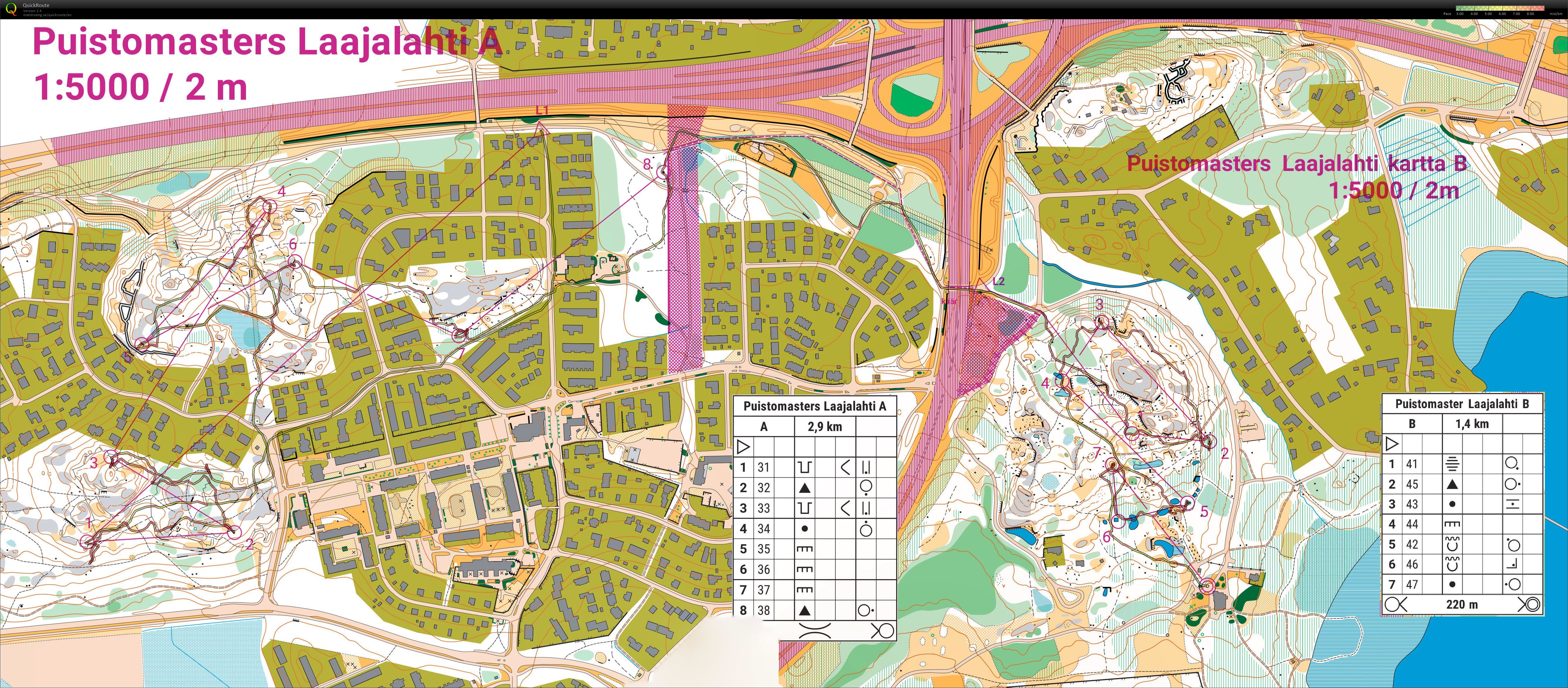 Puistomasters (06/06/2020)