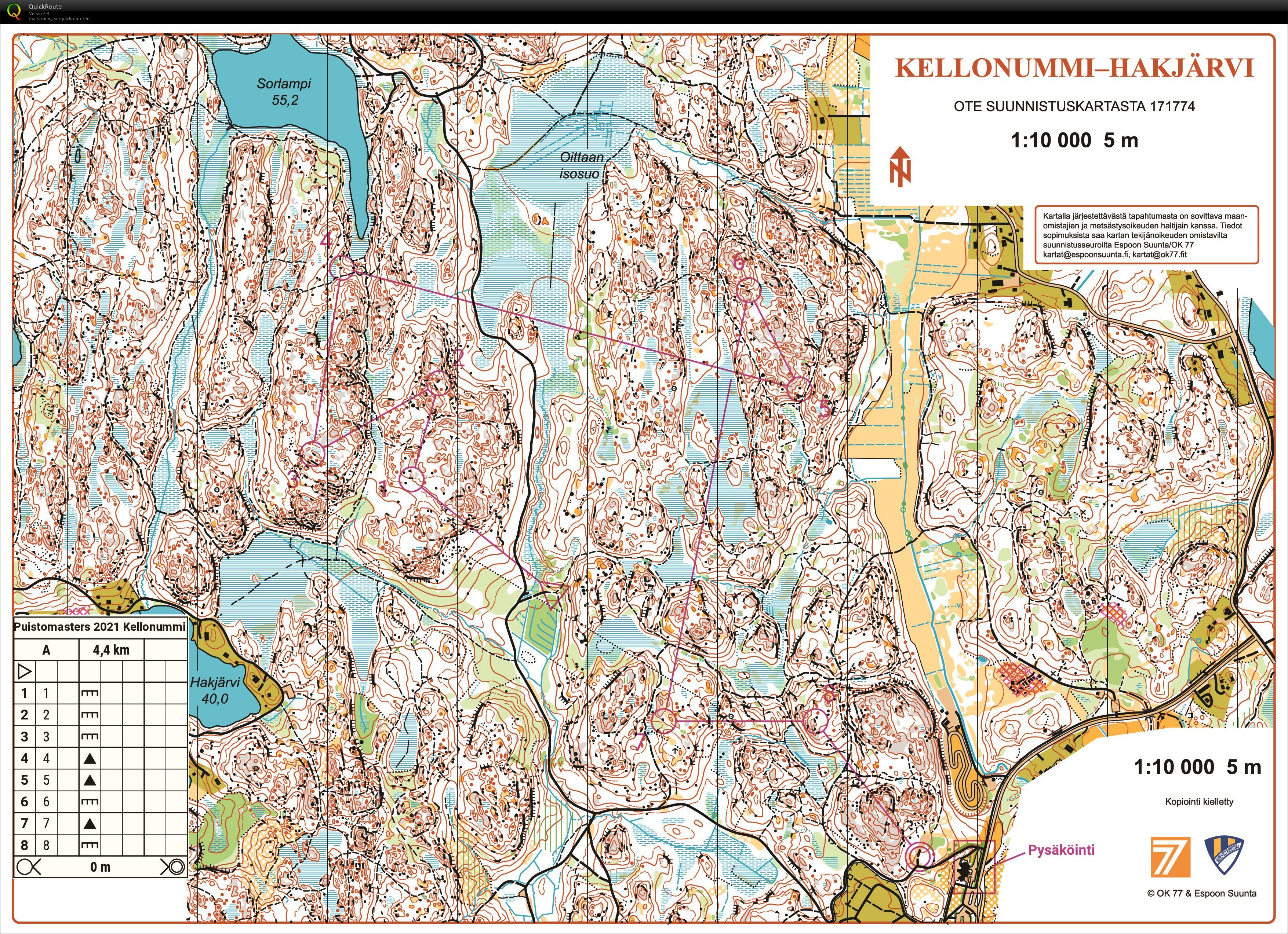 Puistomasters 4/2021 (04/06/2021)