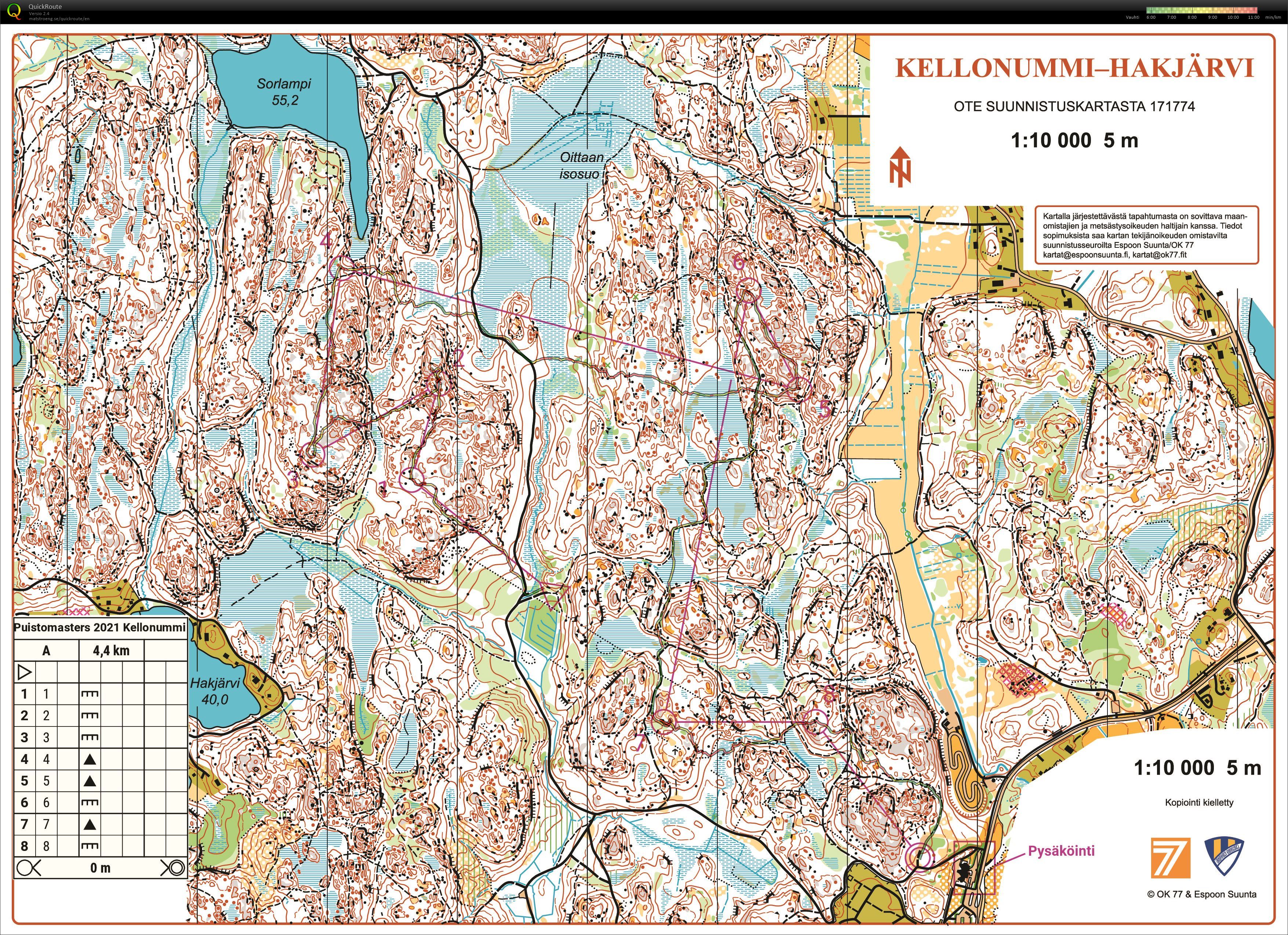 Puistomasters 4/2021 (04/06/2021)