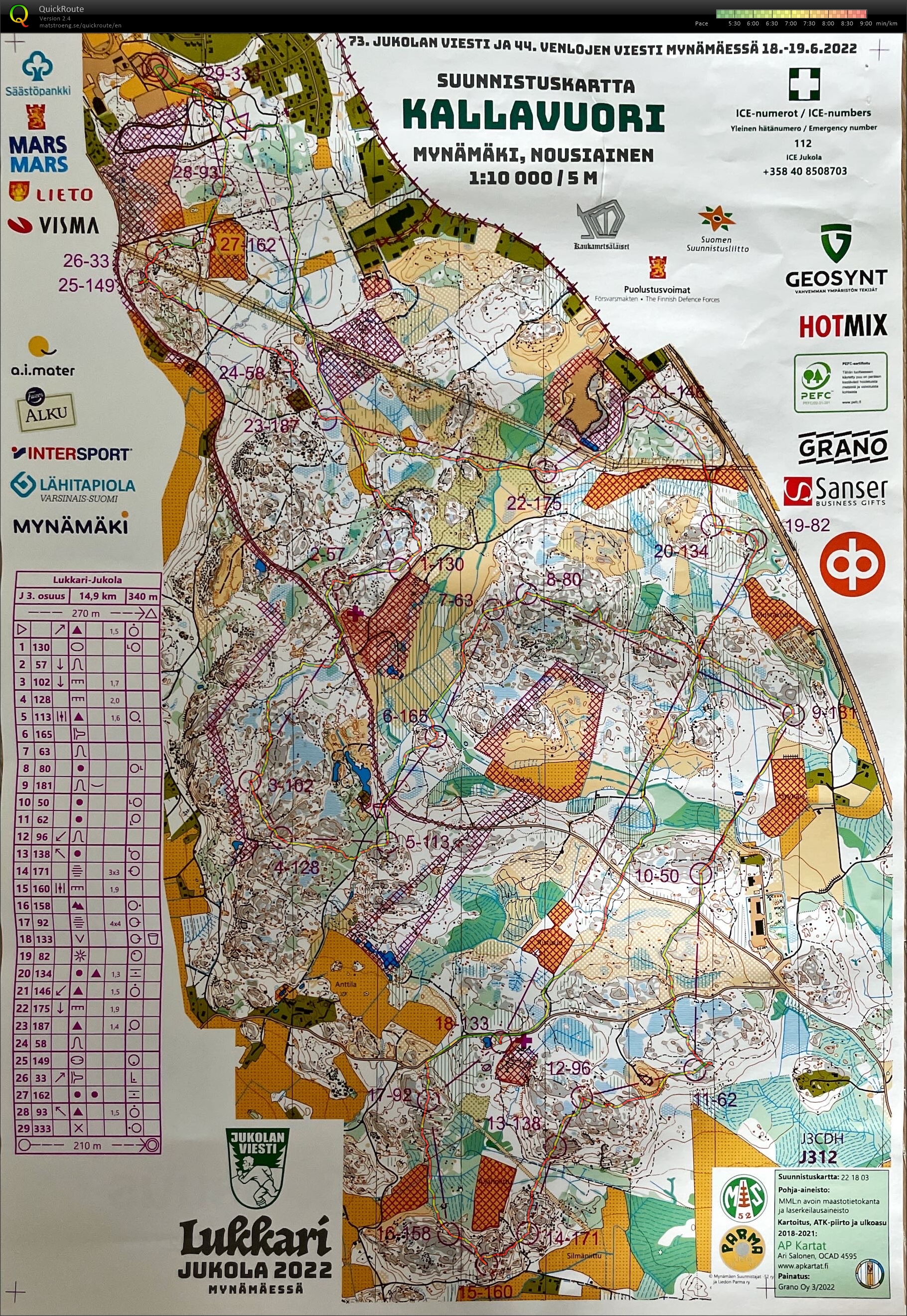 Jukola 2022 (18/06/2022)