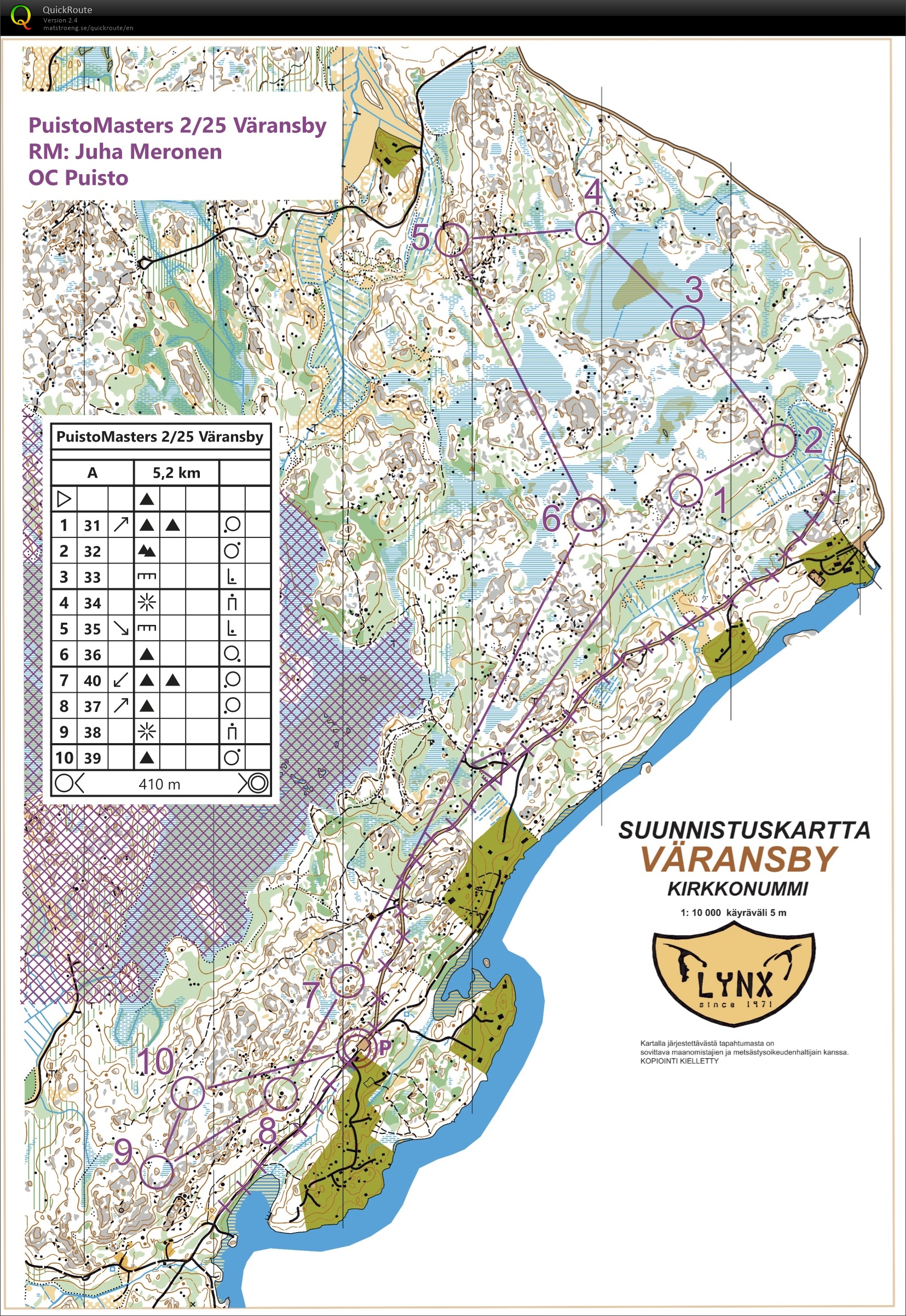 Puistomasters 2 - 2025 (2025-06-07)
