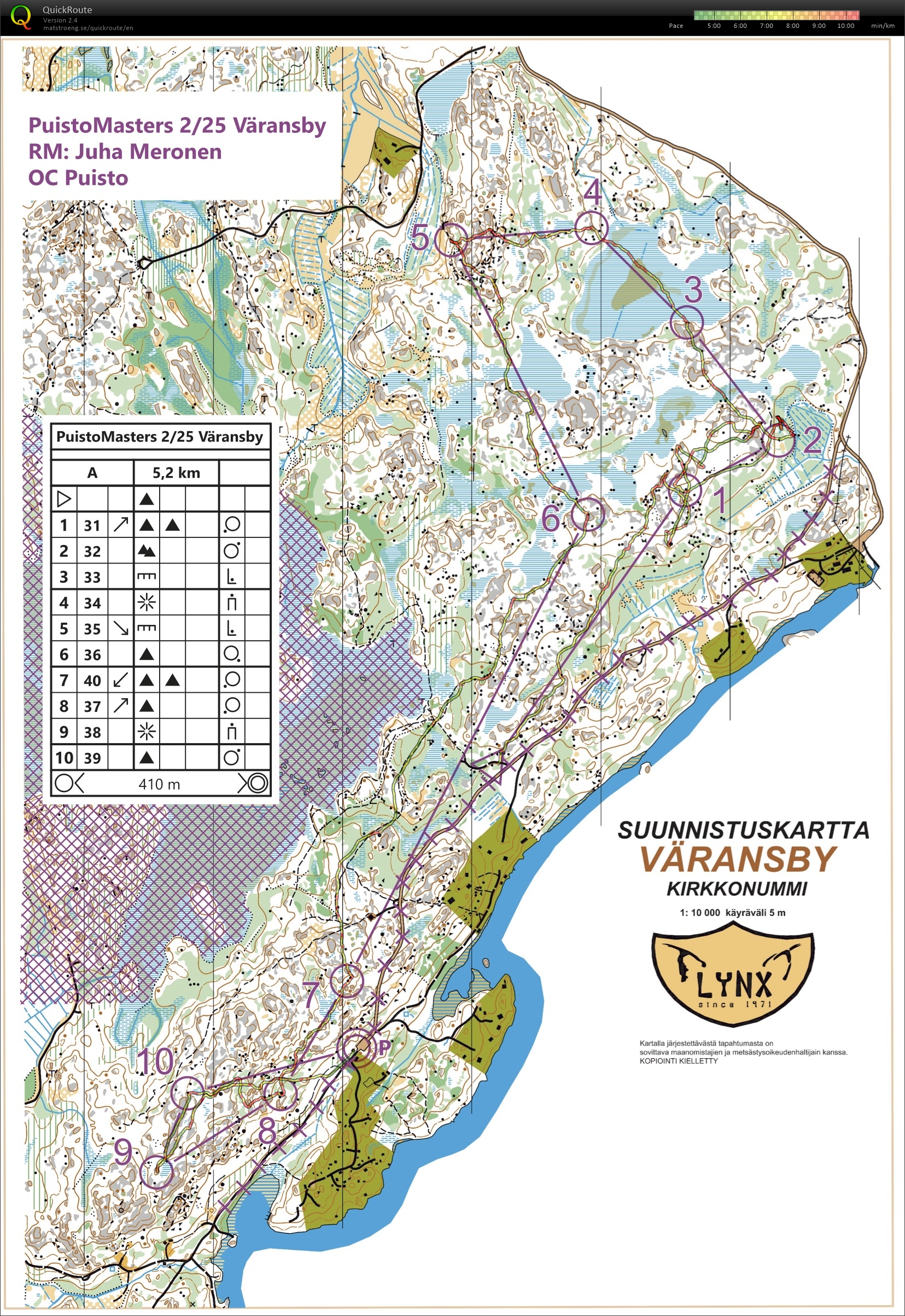 Puistomasters 2 - 2025 (2025-06-07)